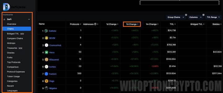 inflow and outflow of funds