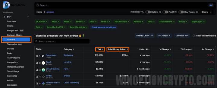 blockchains without tokens