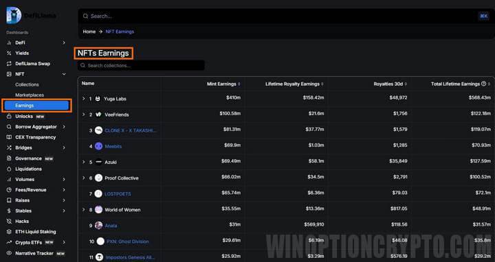 decline in nft trading volumes