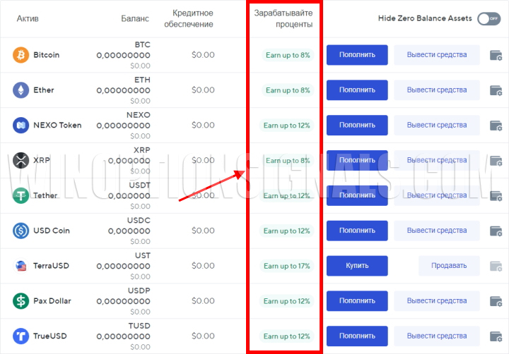 passive income on deposit