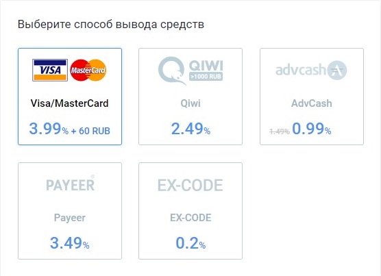 Methods for withdrawing funds from the EXMO exchange