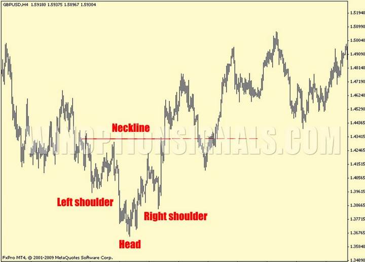 cryptocurrency analysis