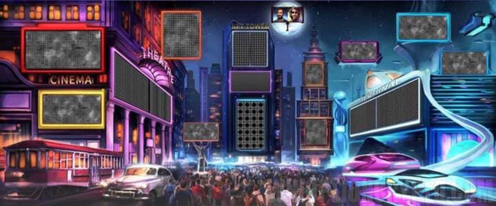 placement of advertising banners