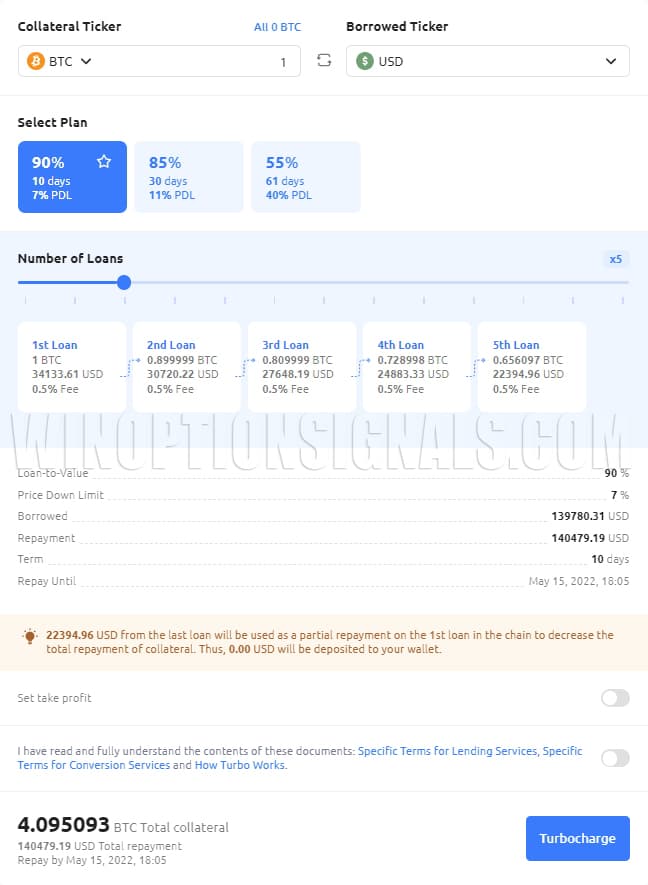 table of conditions for several loans