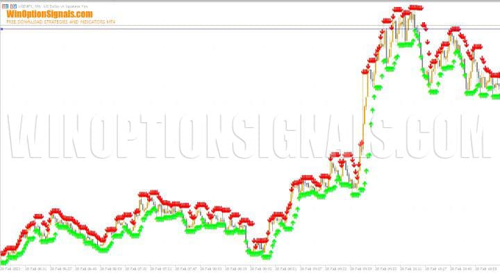 arrows in Binary Thunder