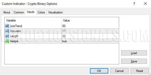 Crypto Binary Options settings