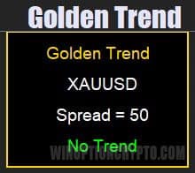 панель тренда в golden trend