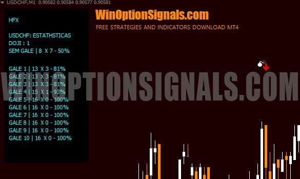 statistics panel in HFX 2.0 level OB