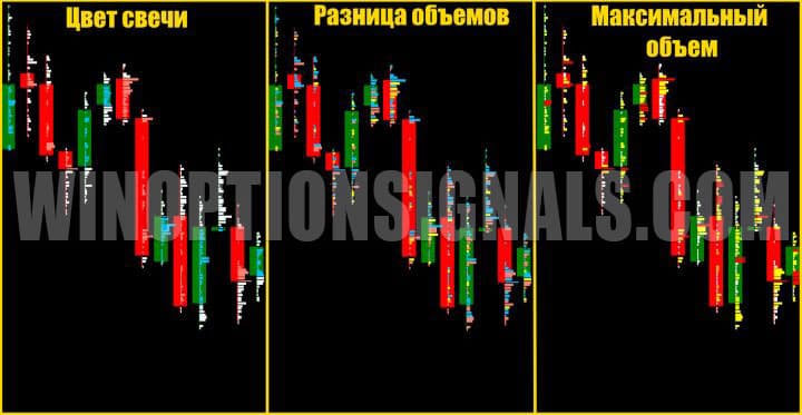 volume color options in InTikO