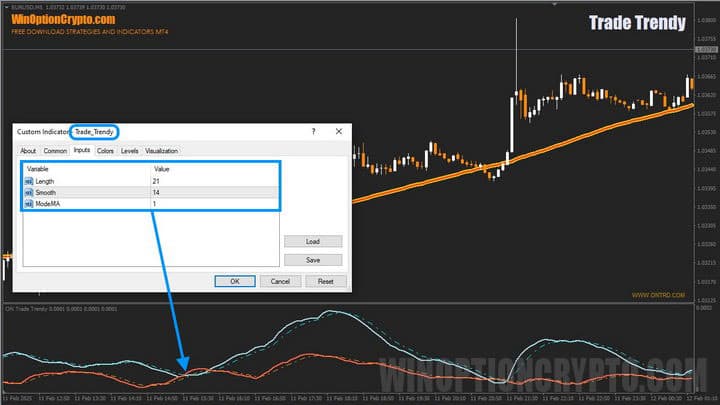 trade trendy settings