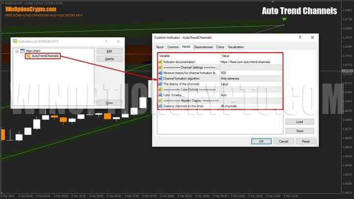 настройки auto trend channels