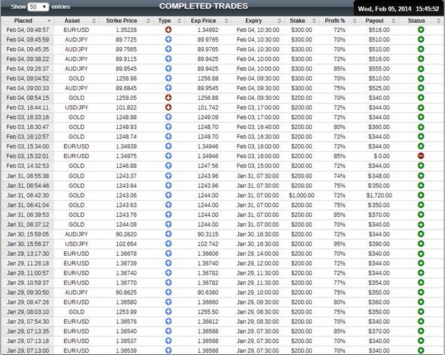 Trades with KillBinarySignals-2