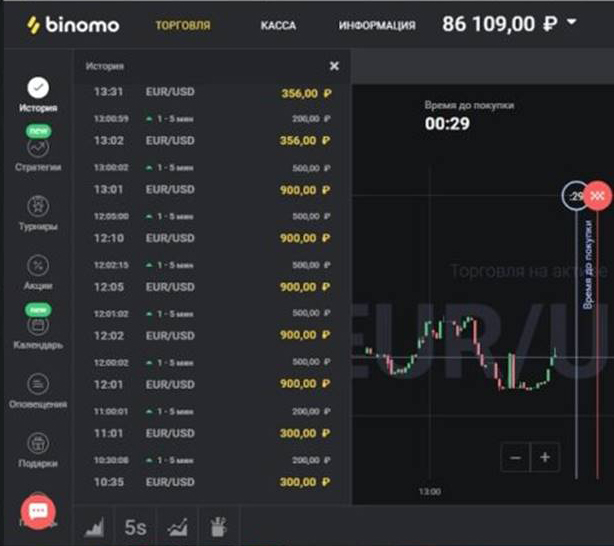 Trades with BiforexPro