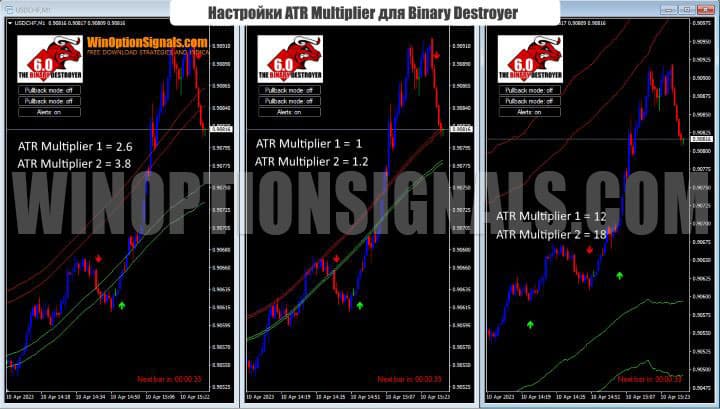 setting multiplier values in Binary Destroyer V6