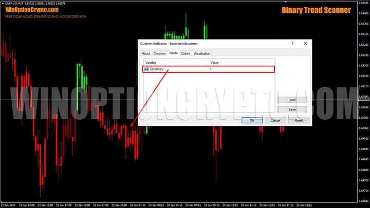 настройки tinary trend ccanner