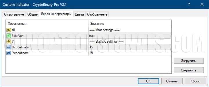 Crypto Binary Pro V2 Settings