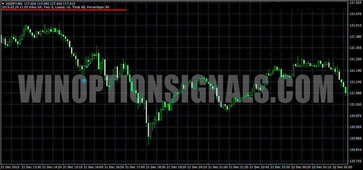 Photo graphics DeltaForce