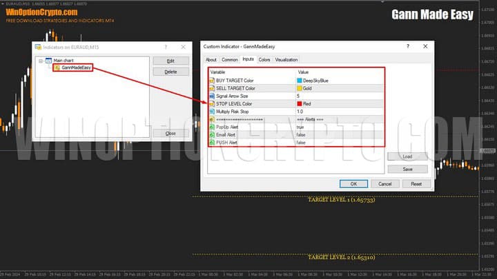 settings gann_made_easy