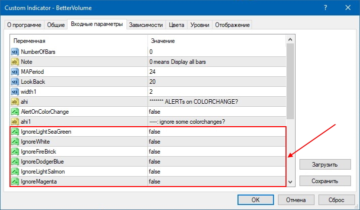 Better Volume indicator settings