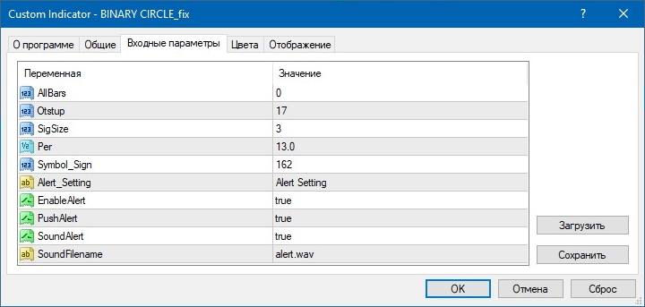 Binary Circle indicator settings