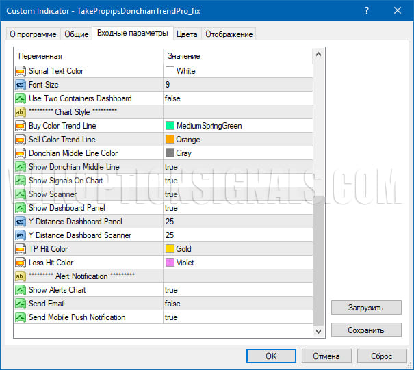 настройки Donchian Trend Pro