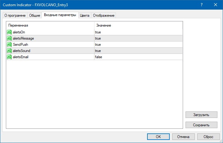 FX VOLCANO indicator settings