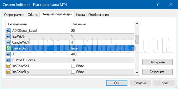 heiken ashi settings