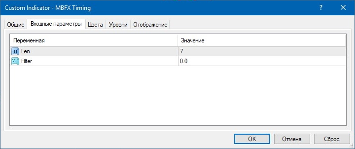 MBFX Timing indicator settings