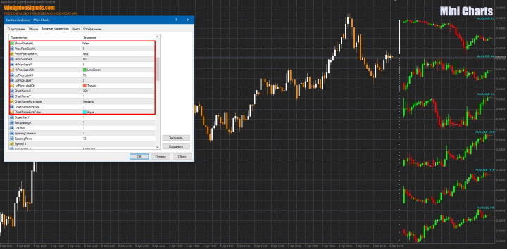 Changing the name of graphs