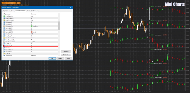Changing the distance between graphs
