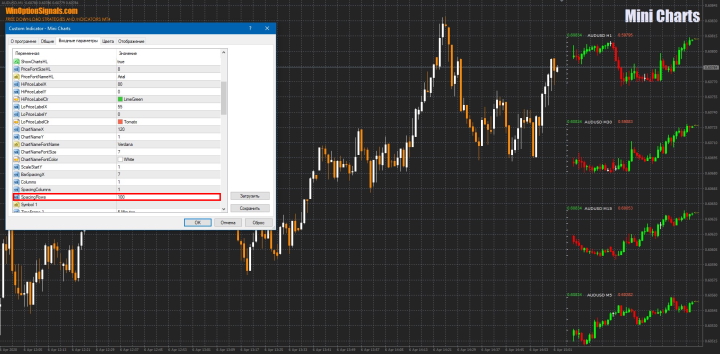 Width of bars with graphs