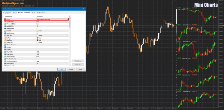 Selecting the indicator angle