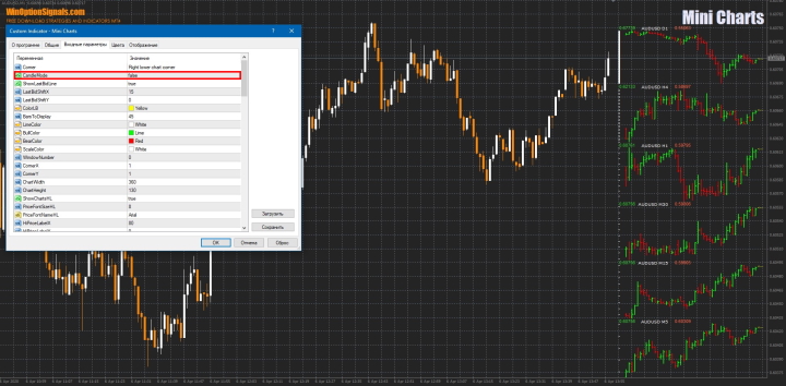 Selecting a graph type