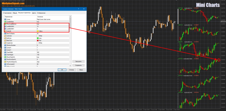 Setting the latest price