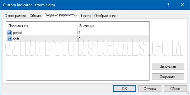 настройки индикатора Trom в PaRaTOM