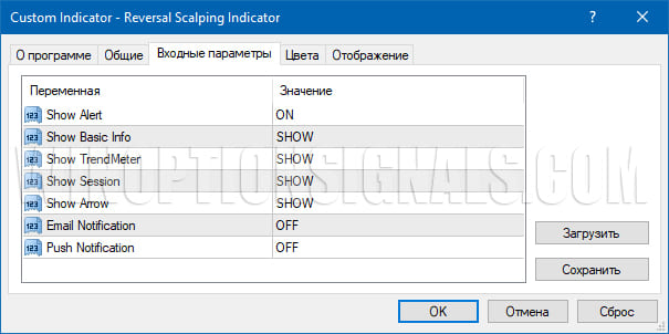 Reversal Scalping Indicator settings