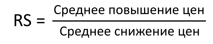 RS indicator formula