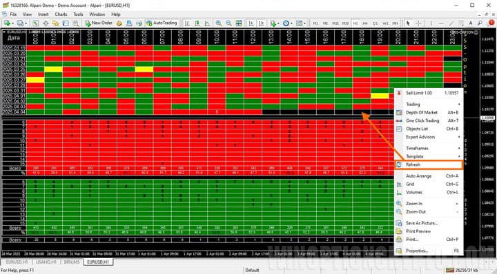 SSS-option indicator empty fields