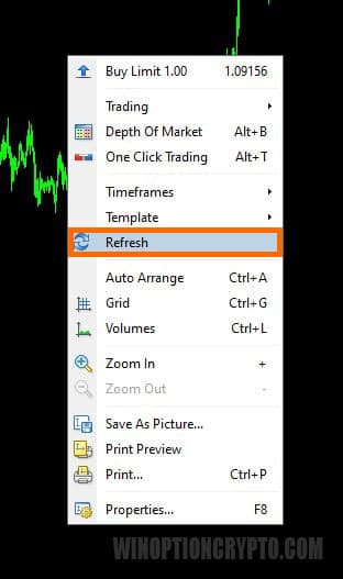 SSS-option indicator bars processing