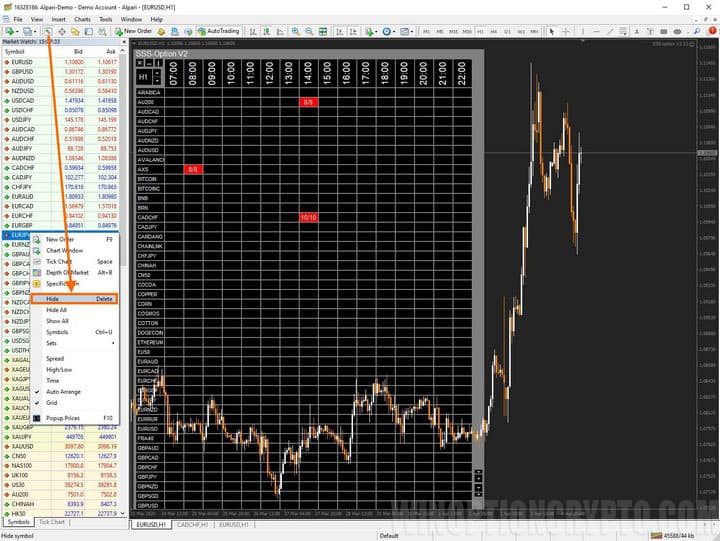 SSS-option indicator bars processing