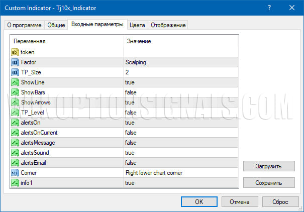 TJ10X Forex Indicator settings
