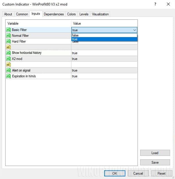 win-80 indicator signal settings