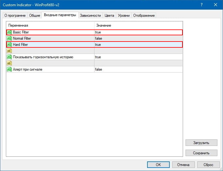 Filtros de indicador Win-80