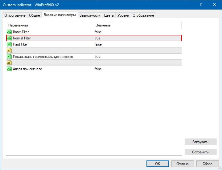 deshabilitar los filtros del indicador pagado win-80