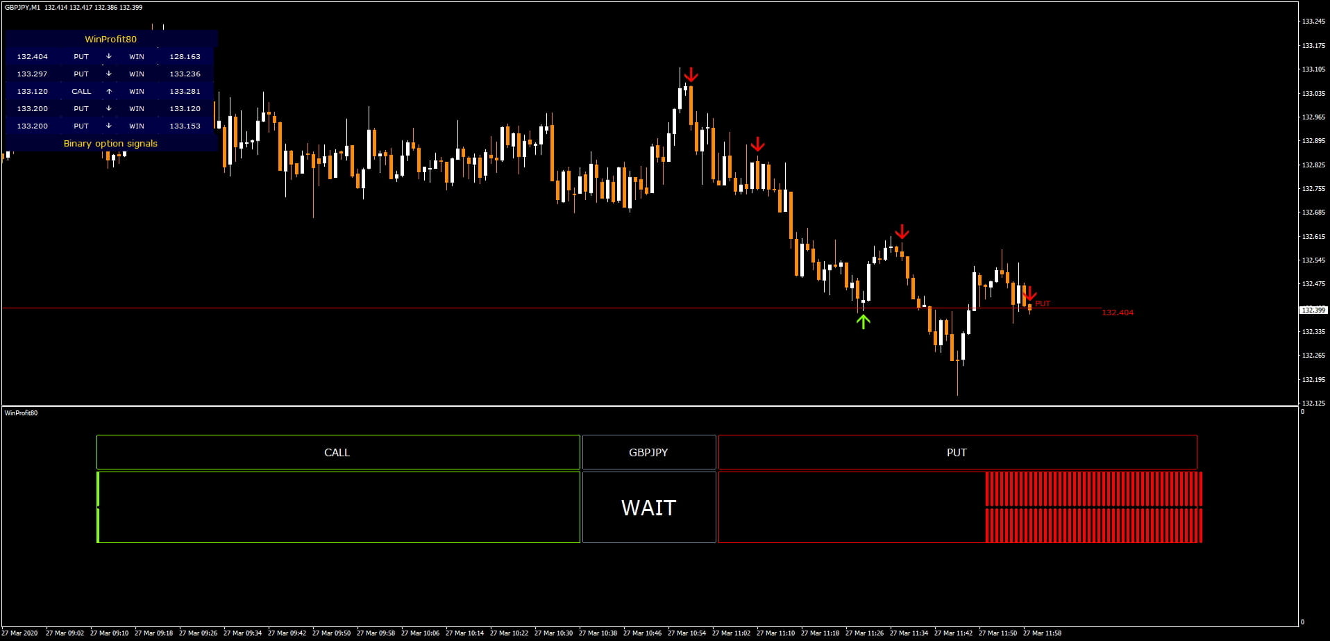Antiguo diseño de Winprofit80