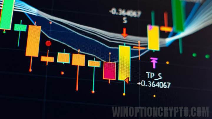 recommendations for choosing an indicator