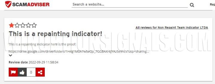customer complaints about Non Repaint Indicator MT4