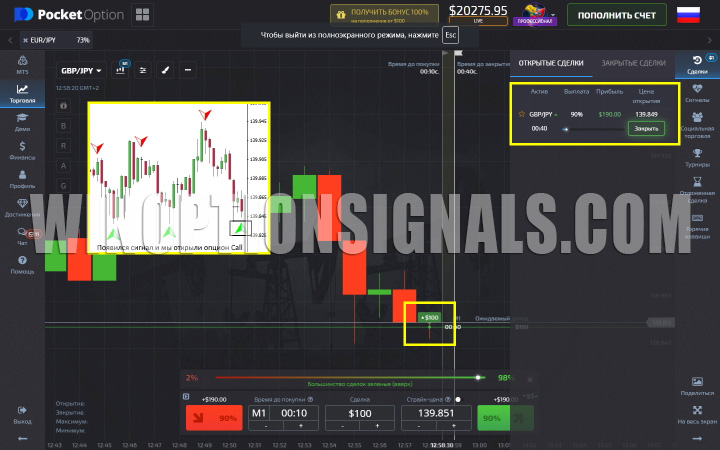 Call option on One Minute Profit Signal