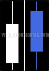 Trend panel for QMT 2.0