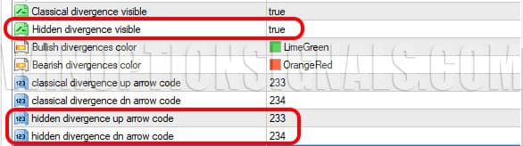 Hidden divergence settings in SVE Bollinger Band MTF
